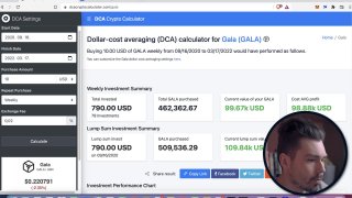 5. DCA taktika bemutatása, piac hullámzása, ajánlott projektek