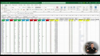 VAT reporting template