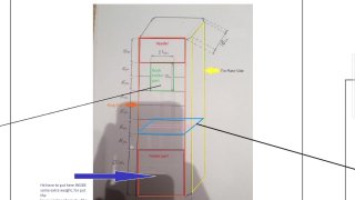 2. Modul - 15. rész - Mintarendelések, mintaküldések, módosítások